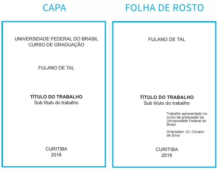 fazer capa de TCC de Direito