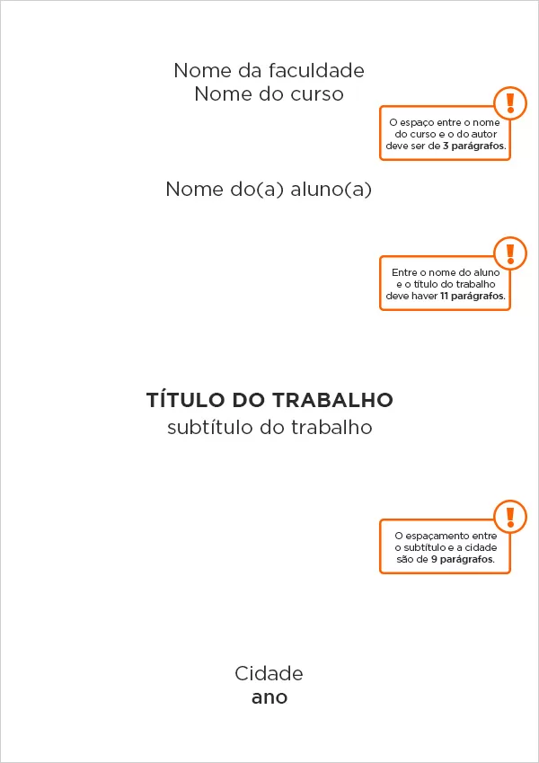 COMO FORMATAR UM TCC DE DIREITO