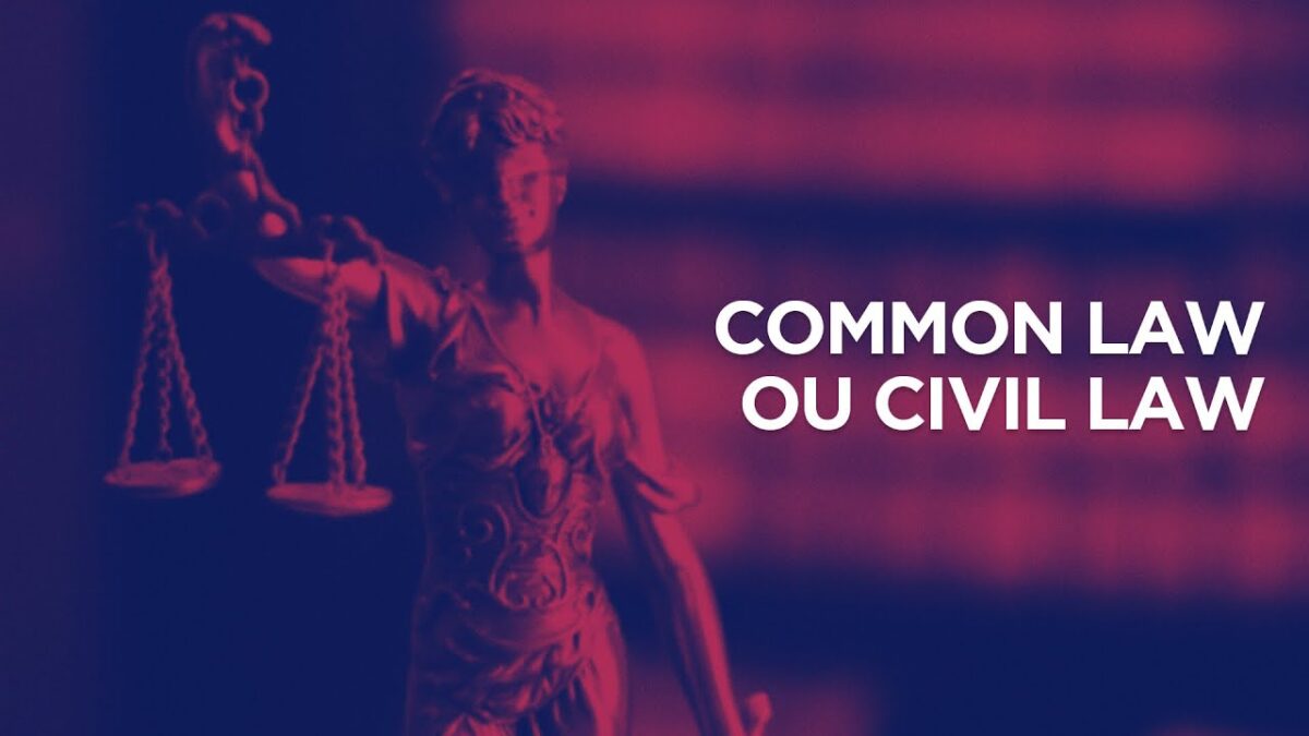 temas TCC de Direito Civil 2027